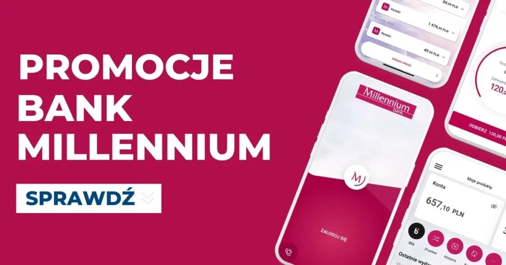 250 zł w miesiąc od Millennium Banku